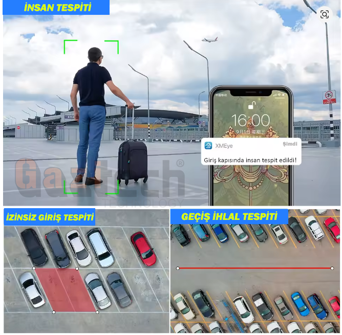 Yoosee Wifi 10 CH NVR