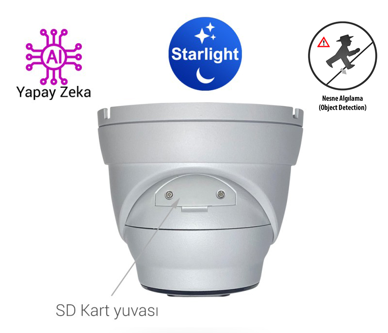 United Security - IPR4051 (AI) Kamera