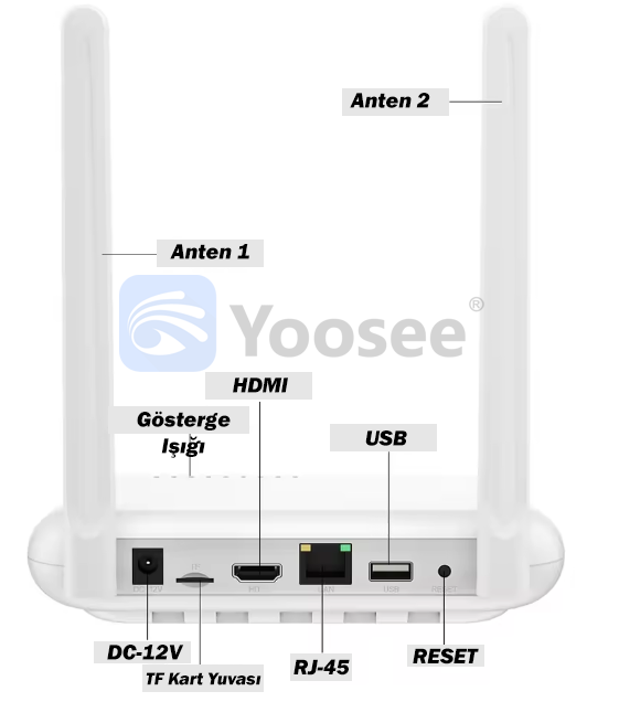 Yoosee Wifi 10 CH NVR